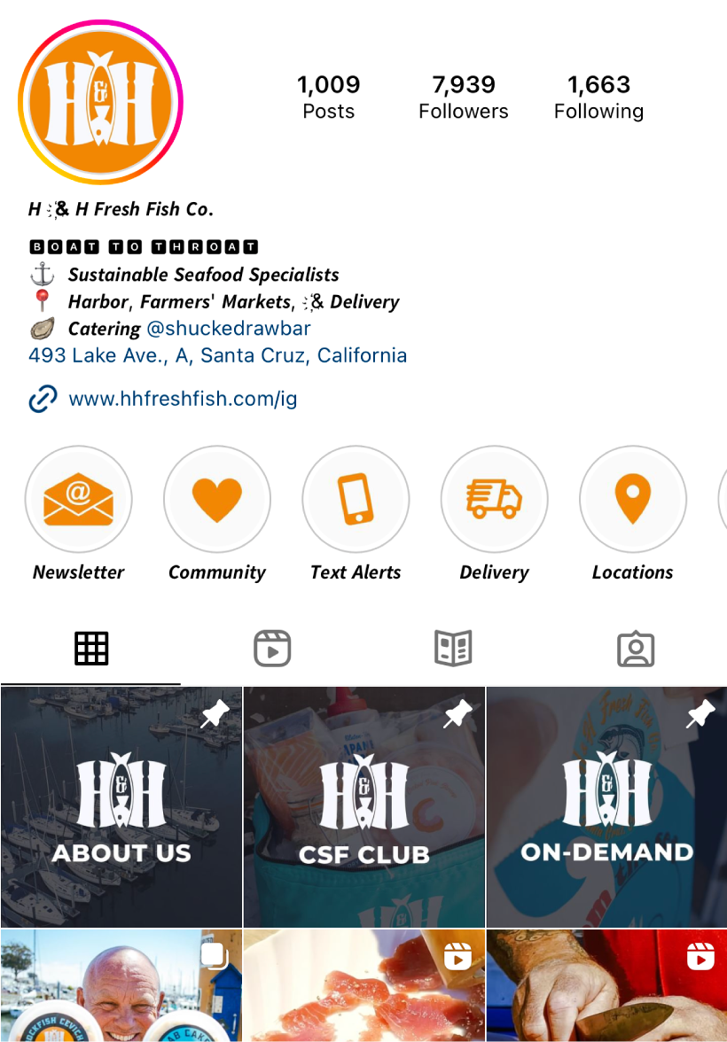 H&H Fresh Fish Instagram Growth after redesign by Cade Wright